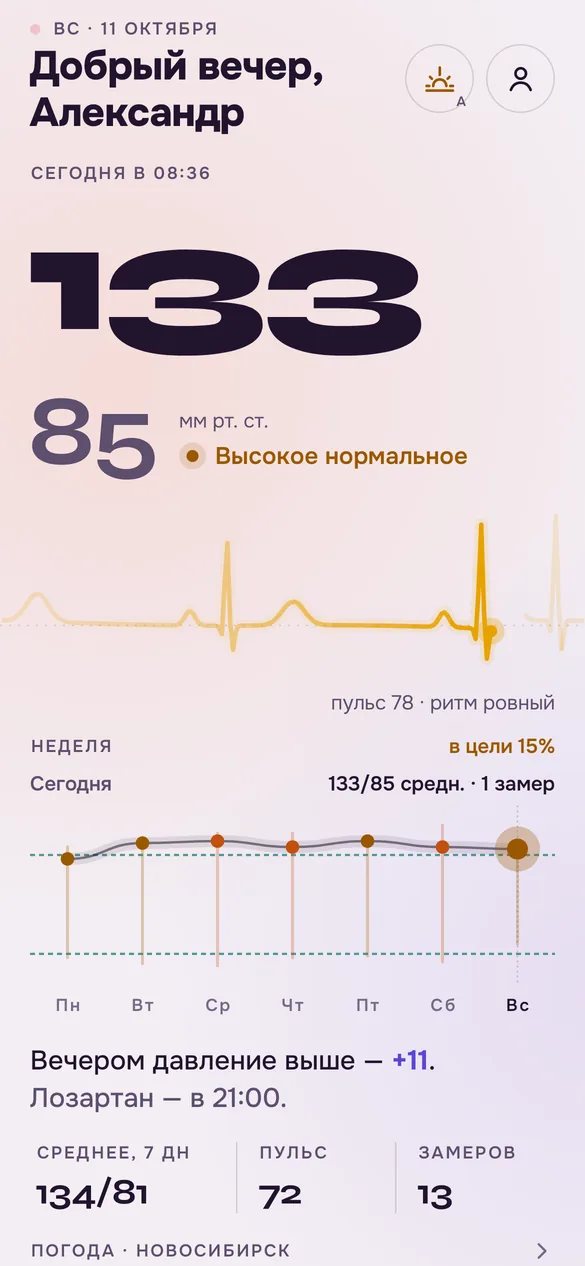 Вечерняя тема